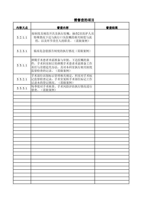 职能部门的检查记录