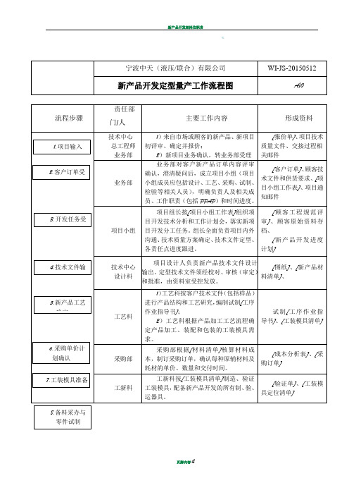 新产品开发量产交接流程