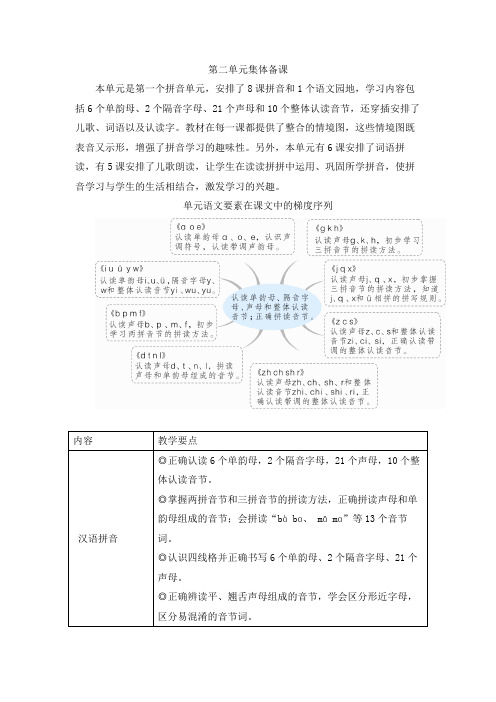 部编版统编版一年级语文上册 第二单元集体备课
