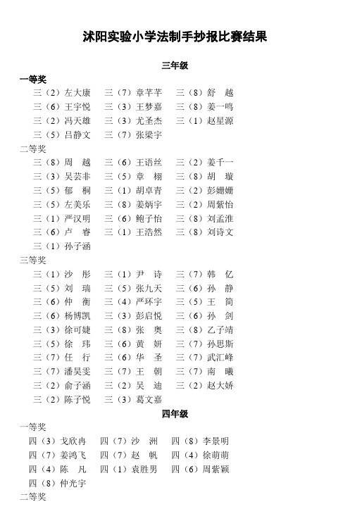 沭阳实验小学法制手抄报比赛结果