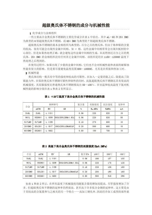 超级奥氏体不锈钢的成分与机械性能