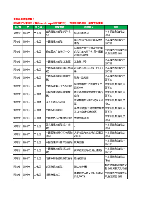 2020新版河南省郑州市二七区加油站服务工商企业公司商家名录名单黄页联系方式大全54家