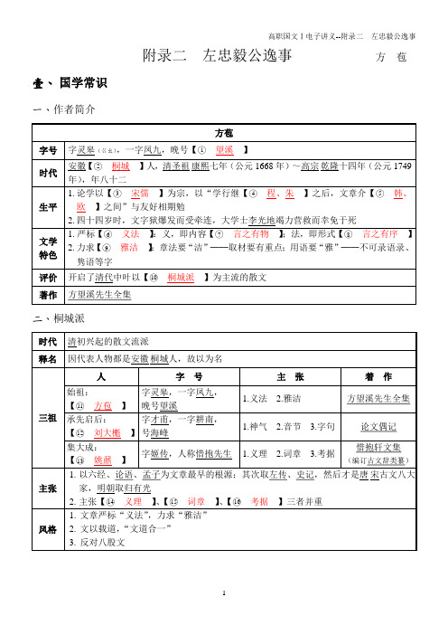 左忠毅公逸事(教用完整版)