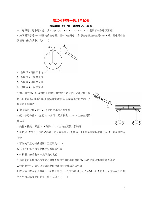 甘肃省武威市第十八中学2016_2017学年高二物理上学期第一次月考试题