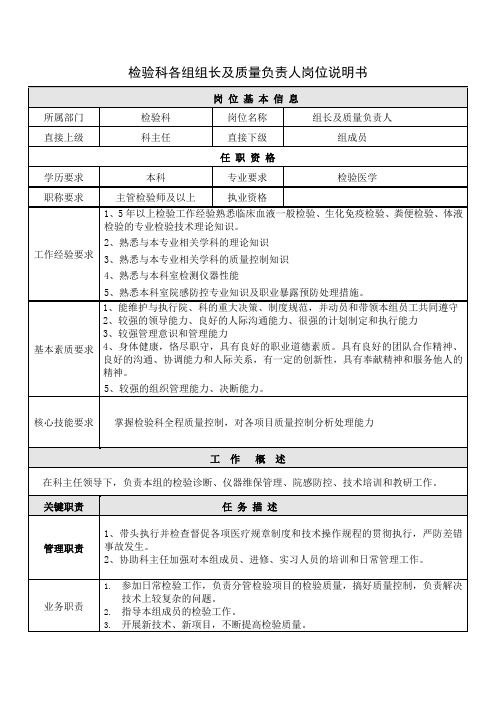 检验科各组组长及质量负责人岗位说明书