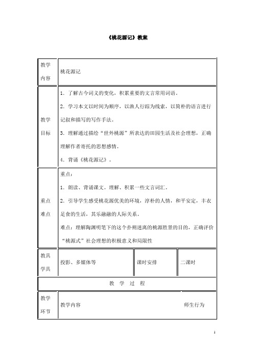 (名师整理)部编人教版语文八年级下册《桃花源记》精品表格教案