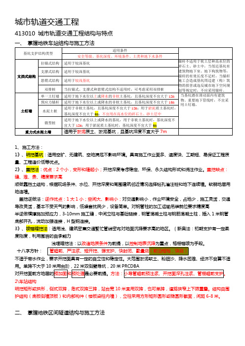 2018年一建市政案例考点第三章轨道交通