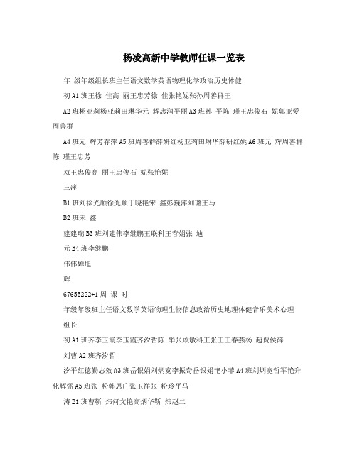 杨凌高新中学教师任课一览表