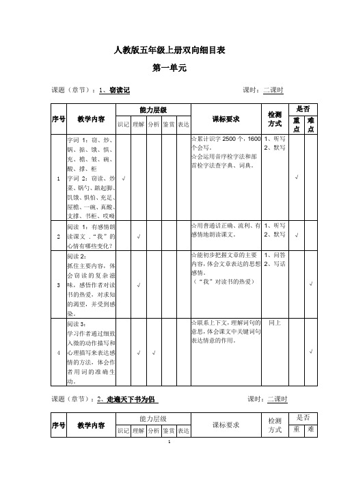 五年级语文上册双向细目表