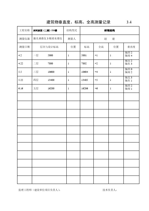 TJ建筑物垂直度标高全高测量记录填写范例