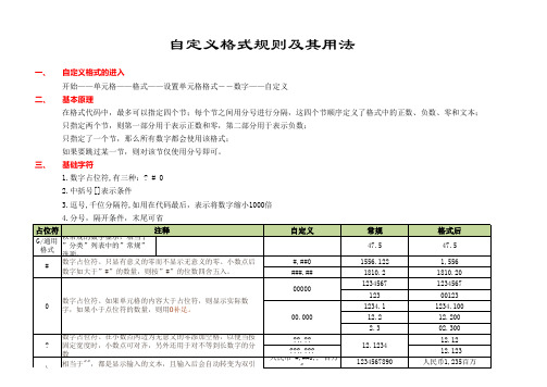 Excel自定义数字格式详解(很全面)