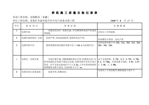 班 组 施 工 质 量 自 检 记 录 表