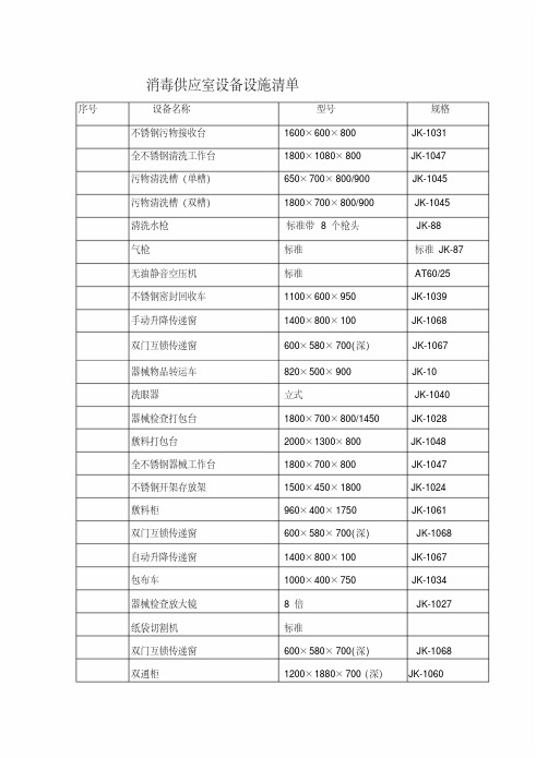 消毒供应室设备设施清单.doc