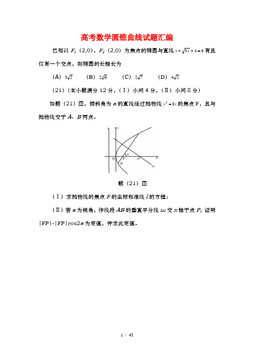 上海市高考数学圆锥曲线试题