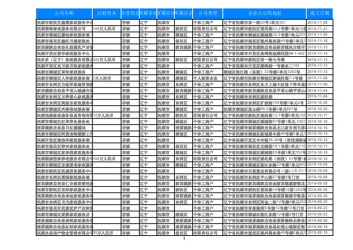 2020辽宁省抚顺家政公司家庭服务黄页名录大全613家