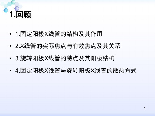 第三章诊断用X线管ppt课件