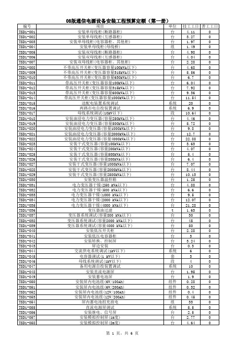 08年(75号)通信建设工程概预算定额(Excel版)