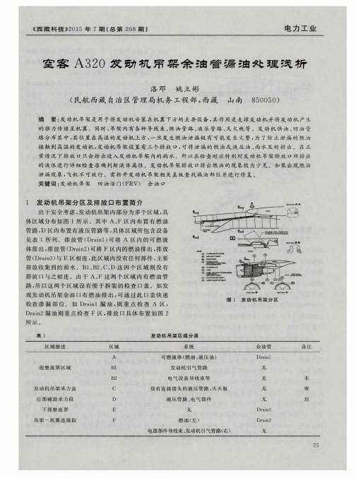 空客A320发动机吊架余油管漏油处理浅析