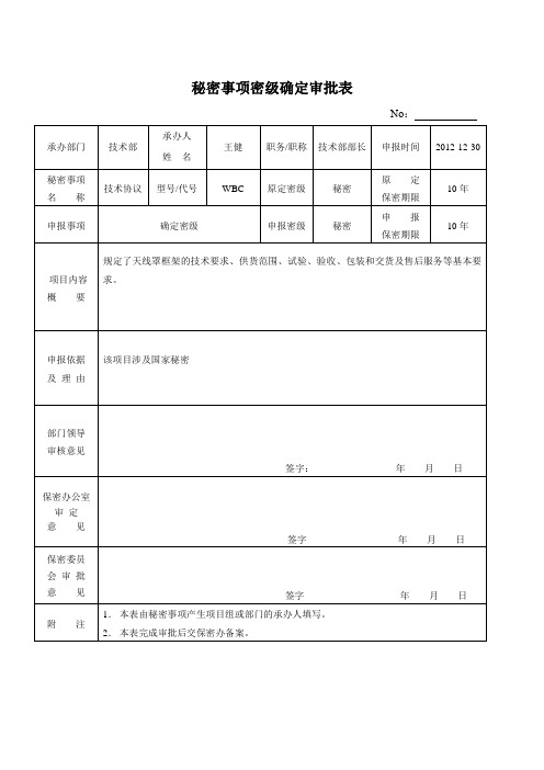 秘密事项密级确定审批表