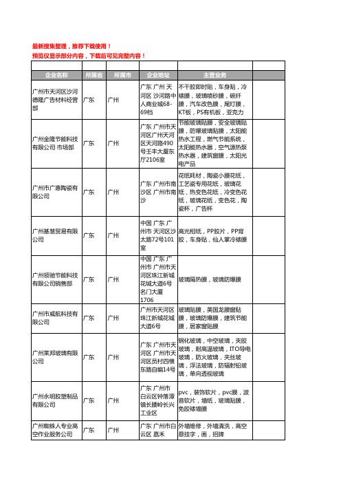 新版广东省广州玻璃膜工商企业公司商家名录名单联系方式大全287家