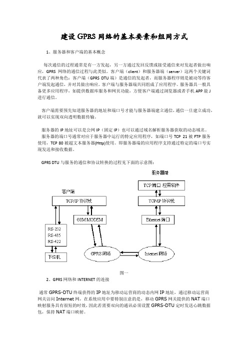 建设GPRS网络的基本要素和组网方式