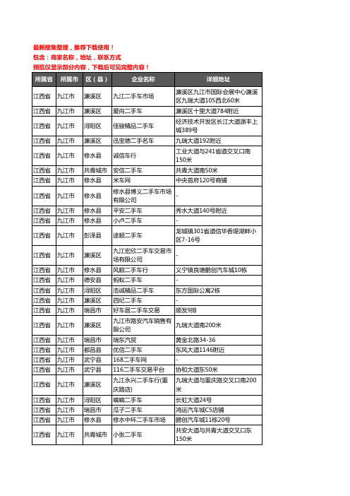 新版江西省九江市二手车企业公司商家户名录单联系方式地址大全134家