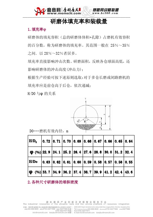 研磨体的填充率、堆积密度和装载量浅析