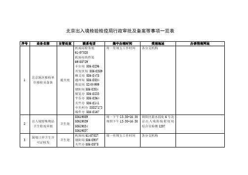 北京出入境检检疫局行政审批及备案等事项一览表