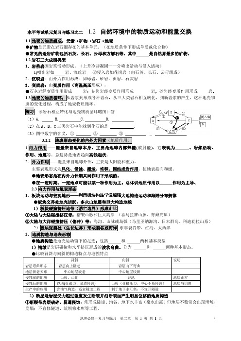 2015水平水平考试单元复习与训练之二  自然环境中的物质运动和能量交换