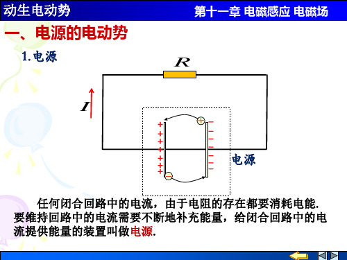 大学物理Ⅱ2.1 动生电动势