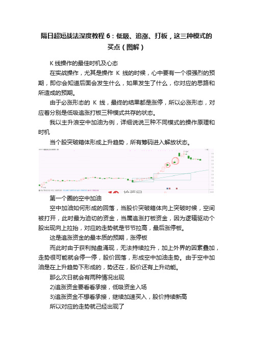 隔日超短战法深度教程6：低吸、追涨、打板，这三种模式的买点（图解）