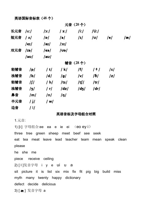 英语音标表48个