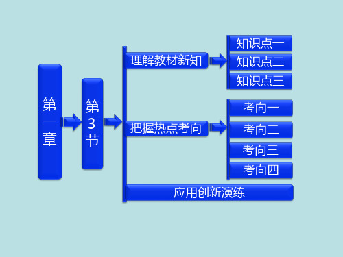 人教版高中物理选修选修3-1《1.3 电场强度》章节