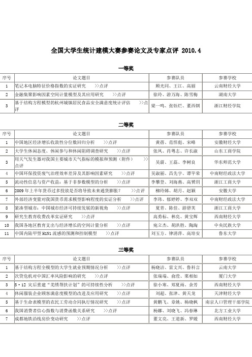 (附专家点评)2009年全国大学生统计建模大赛获奖名单