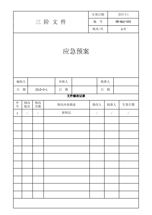 HR-MAG-008 应急预案(工厂职业健康安全体系三阶文件)