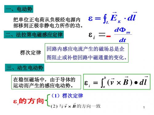 物理  变化的电磁场