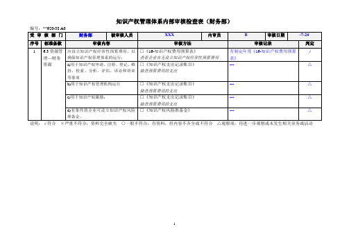 知识产权管理体系认证知识产权体系内部审核检查表-财务部