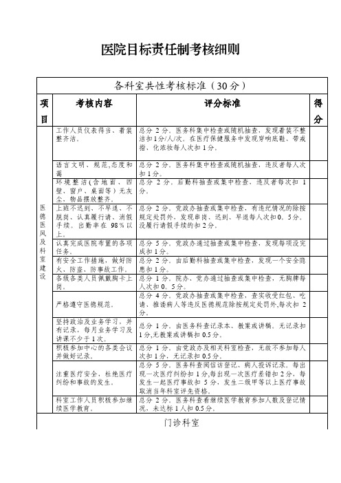 医院目标责任制考核细则