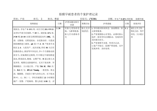 2015-5护理病历胎膜早破