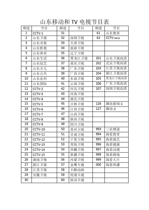 山东移动和TV电视节目表