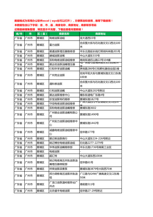 2020新版广东省广州市黄埔区校油泵工商企业公司商家名录名单黄页联系电话号码地址大全27家