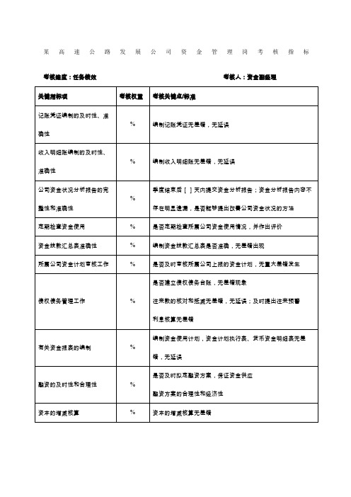 某高速公路发展公司资金管理岗考核指标