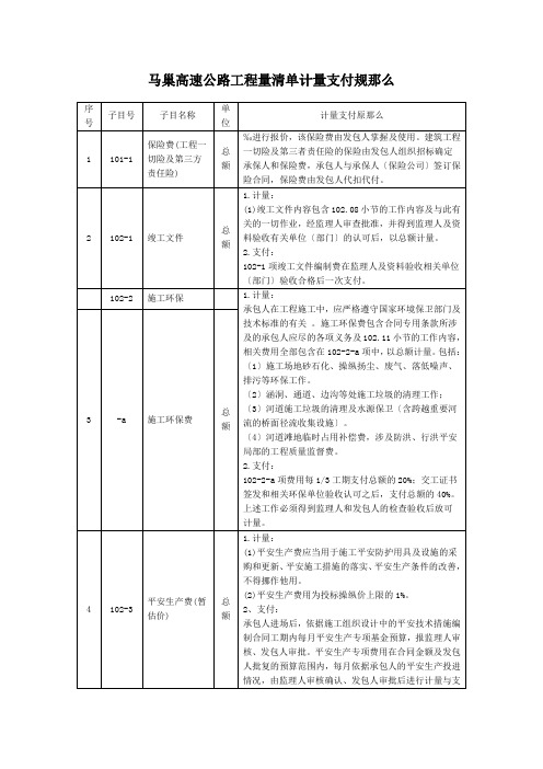 公路工程工程量清单计量支付规则