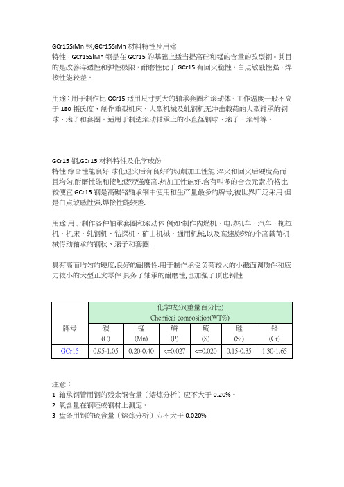 GCr15SiMn钢