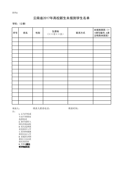 2：云南省2017年高校新生未报到学生名单