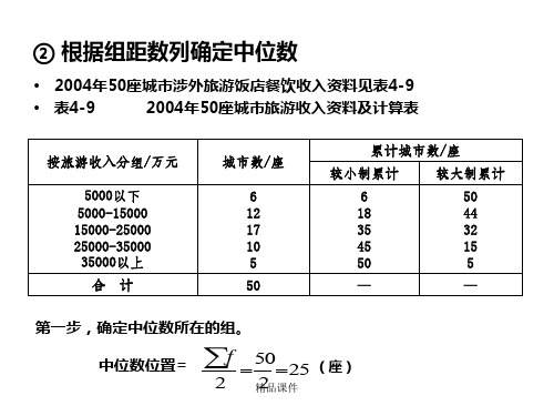 管理统计学第四章组距数列中位数