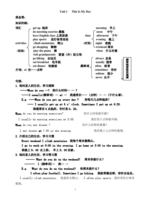 PEP小学英语五年级下册第一单元单词、句子、语法习题