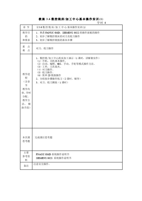 教案36数控铣床加工中心基本操作实训(1)