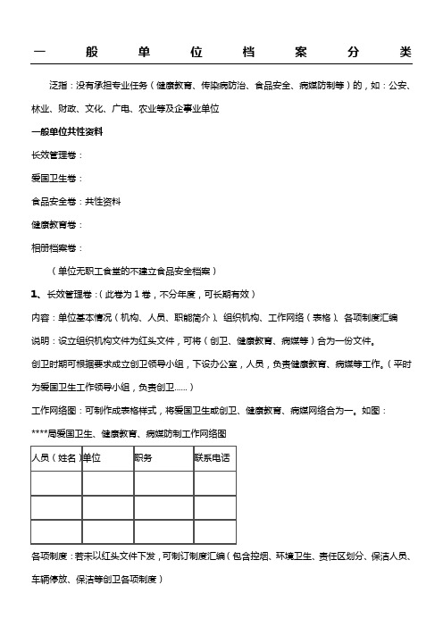 创卫档案资料