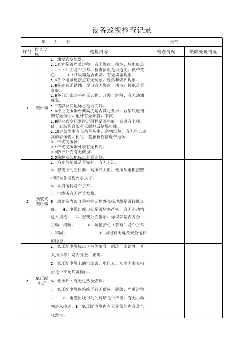 设备巡视检查记录